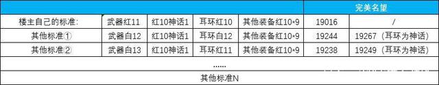 dnf公益服发布网ymdnf(快来体验最新的dnf公益服发布网ymdnf) dnf公益服发布网ymdnf(快来体验最新的dnf公益服发布网ymdnf)