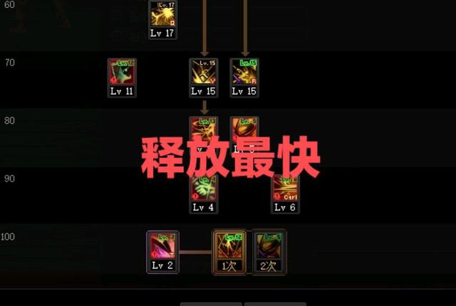 咸鱼DNF发布网怎么玩(闲鱼买dnf账号) 咸鱼DNF发布网怎么玩(闲鱼买dnf账号)