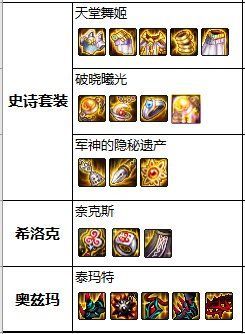 DNF发布网网站发布网公益 DNF发布网网站发布网公益