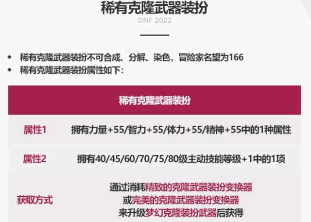 DNF发布网网络连接失败怎么办(dnf连接服务器失败是什么原因) DNF发布网网络连接失败怎么办(dnf连接服务器失败是什么原因)