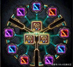 DNF发布网宠物怎么进阶(dnf宠物怎么升级成永久) DNF发布网宠物怎么进阶(dnf宠物怎么升级成永久)