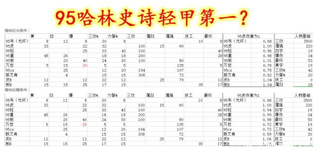 DNF发布网网络连接失败怎么办(dnf连接服务器失败是什么原因) DNF发布网网络连接失败怎么办(dnf连接服务器失败是什么原因)