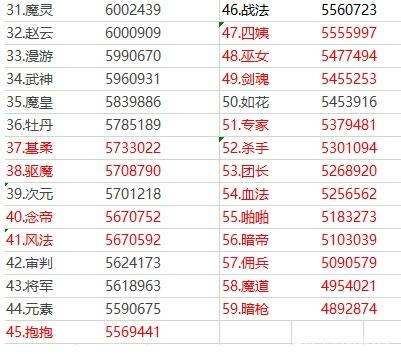 DNF发布网无冷却私服(dnf冷却) DNF发布网无冷却私服(dnf冷却)