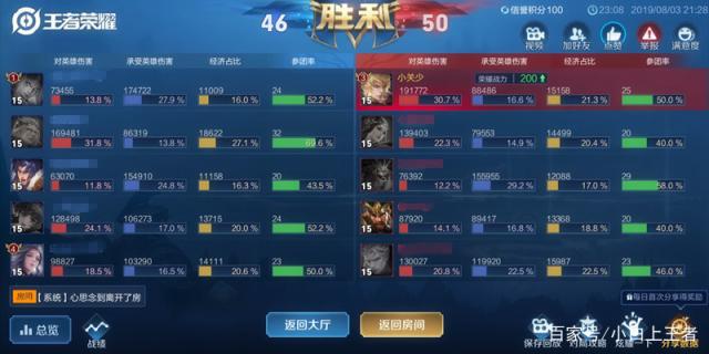 dnf70版本太刀流公益服发布网(详解太刀流在dnf70版本的表现和公益服发布网推荐) dnf70版本太刀流公益服发布网(详解太刀流在dnf70版本的表现和公益服发布网推荐)