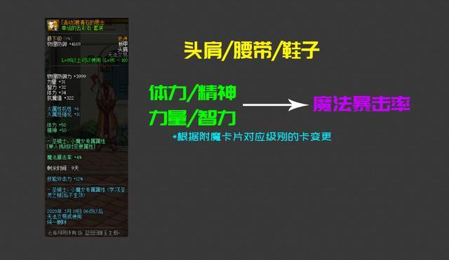 可靠的DNF发布网 可靠的DNF发布网