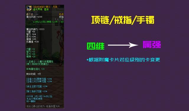修改DNF发布网金币数量(dnf修改教程) 修改DNF发布网金币数量(dnf修改教程)